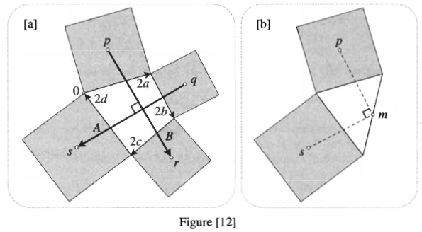 Figure[12a] shows an arbitrary quadrilateral with squares constructed outward on each of the sides and line segments joining the centres of the opposite squares. Figure [12b] shows an arbitrary triangle with squares constructed outward on two sides and line segments joining the centres of the squares to the midpoint of the remaining side of the triangle. The centres of the squares are labelled $p$ and $m$, and the midpoint of the side is labelled $m$.